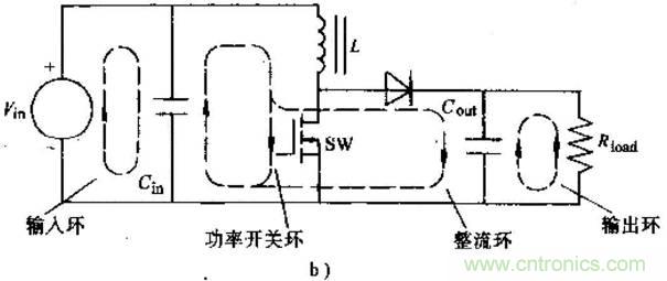 如何做好開關(guān)電源設(shè)計(jì)最重要的一步？（一）