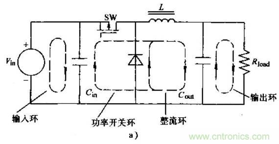如何做好開關(guān)電源設(shè)計(jì)最重要的一步？（一）