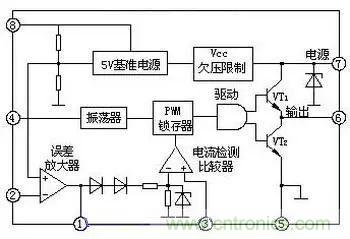 電源基礎電路圖集錦，工程師必備寶典！