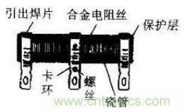 常見電阻器分類，你真的知道嗎？