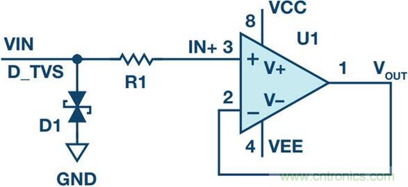 當電子組件性能下降，如何保護您的模擬前端？
