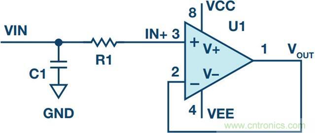 當電子組件性能下降，如何保護您的模擬前端？