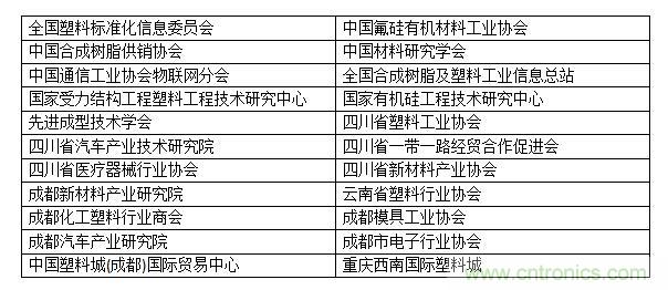 金牌展商權(quán)威協(xié)會共助力，成都塑料工業(yè)展招商邀觀工作達新高度