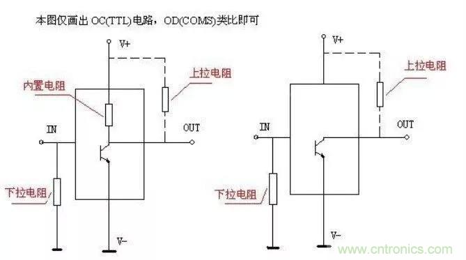 上拉電阻為什么能上拉？看完恍然大悟