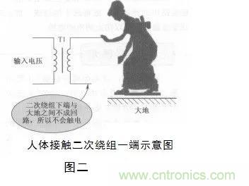 變壓器的冷知識(shí)你知道嗎？