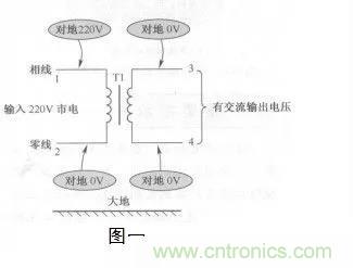 變壓器的冷知識(shí)你知道嗎？