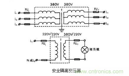 變壓器的冷知識(shí)你知道嗎？