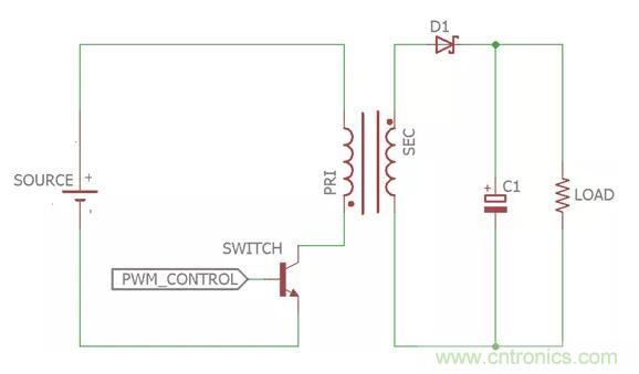 一文讀懂反激變換器種類、電路、效率、工作原理！