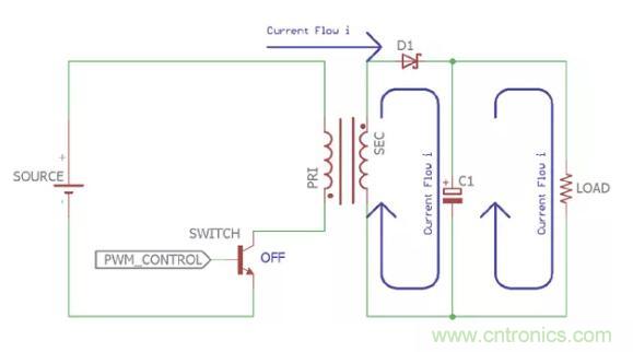 一文讀懂反激變換器種類、電路、效率、工作原理！