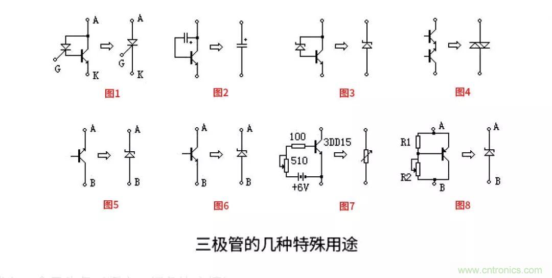 關(guān)于三極管的冷門小知識，你都知道嗎？