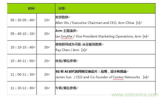 2019 Arm年度技術(shù)論壇召開在即，改變世界的計(jì)算解決方案