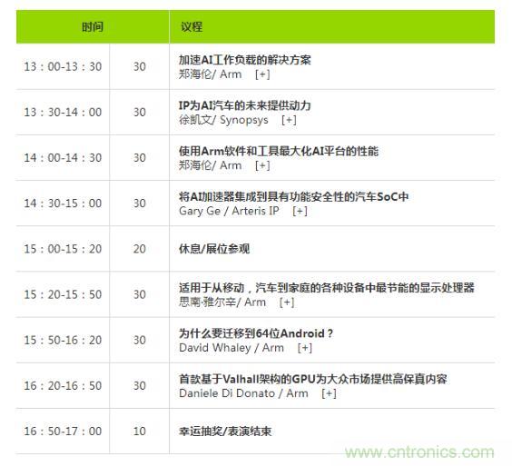 2019 Arm年度技術(shù)論壇召開在即，改變世界的計(jì)算解決方案