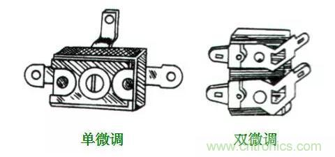 【收藏】N種電容器分類詳解！