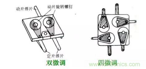 【收藏】N種電容器分類詳解！