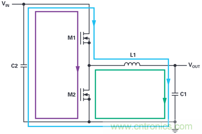 是否可以將低EMI電源安裝到擁擠的電路板上？
