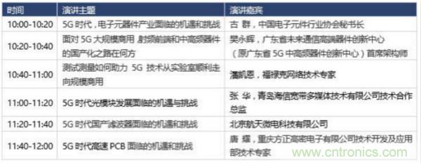360度視角，一文帶你全覽第94屆中國(guó)電子展同期活動(dòng)！