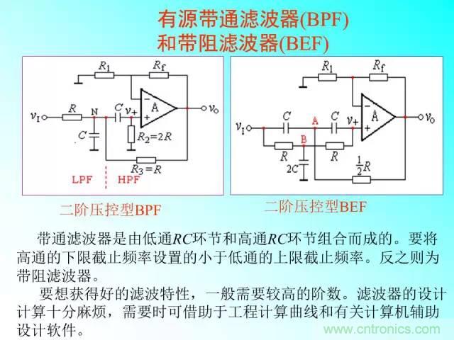 濾波電路大全，收藏以備不時(shí)之需！