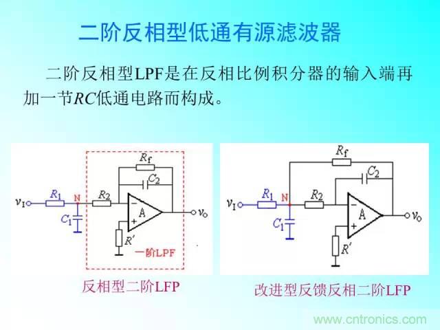 濾波電路大全，收藏以備不時(shí)之需！