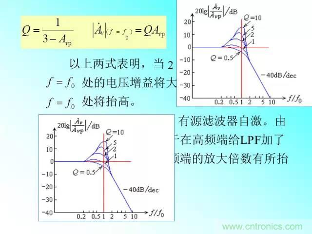 濾波電路大全，收藏以備不時(shí)之需！
