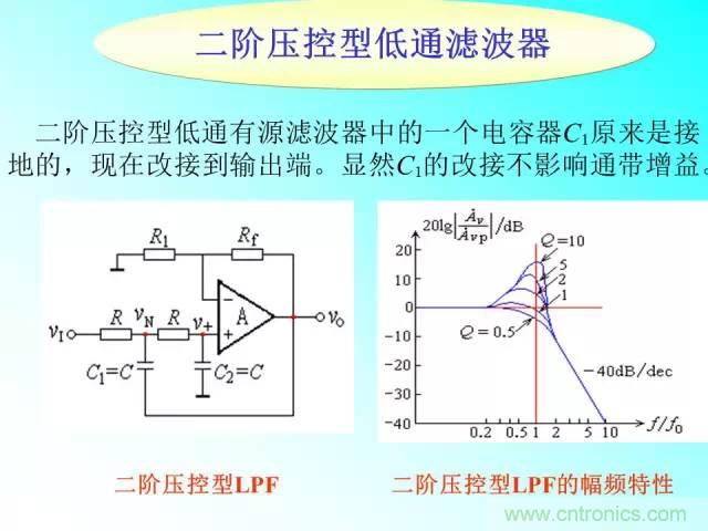 濾波電路大全，收藏以備不時(shí)之需！