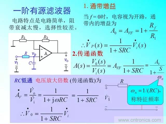 濾波電路大全，收藏以備不時(shí)之需！