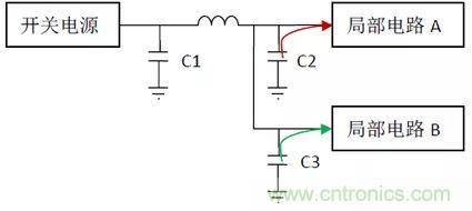 如何使用電源設(shè)計(jì)中的電容：鋁電解電容/瓷片電容/鉭電容？