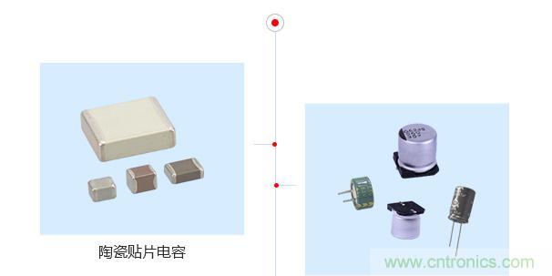 陶瓷電容器的用途與電容器熱擊穿原因是什么？