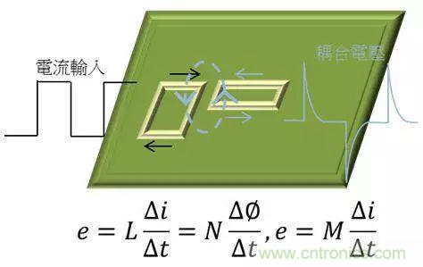 老工程師多年經(jīng)驗(yàn)總結(jié)，開關(guān)電源傳導(dǎo)EMI太重要了！