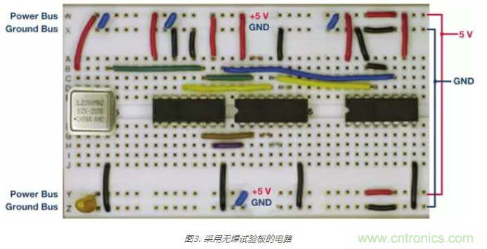 模擬地VS數(shù)字地？4分鐘學(xué)會(huì)接地的“魔法”