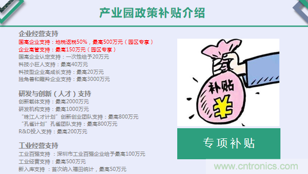 中國電子第一街創(chuàng)新基地！弘德智云聯(lián)合我愛方案網(wǎng)推出產(chǎn)業(yè)園區(qū)入駐服務(wù)?