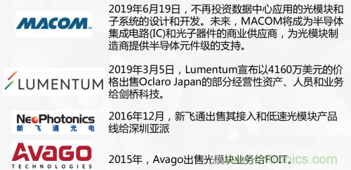 5G時(shí)代下，射頻器件、光模塊、PCB等電子元器件產(chǎn)業(yè)面臨的機(jī)遇與挑戰(zhàn)?