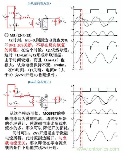 很完整的LLC原理講解，電源工程師收藏有用！?