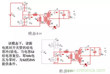 很完整的LLC原理講解，電源工程師收藏有用！?