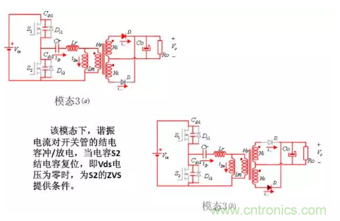 很完整的LLC原理講解，電源工程師收藏有用！?