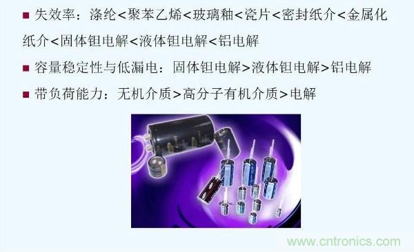 元器件應(yīng)用可靠性如何保證，都要學(xué)習(xí)航天經(jīng)驗嗎？