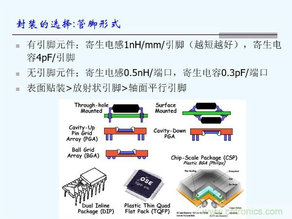 元器件應(yīng)用可靠性如何保證，都要學(xué)習(xí)航天經(jīng)驗嗎？