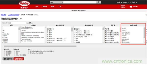 記住這5點(diǎn)，迅速搞定PLC選型！