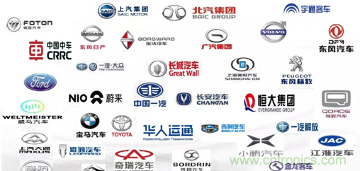 發(fā)言&參會嘉賓陣容公布！匯聚200+激光雷達廠商、整車廠的汽車激光雷達前瞻技術(shù)盛會！