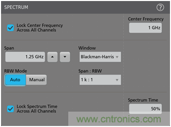【基礎(chǔ)篇】示波器上的頻域分析利器 ，Spectrum View測試分析