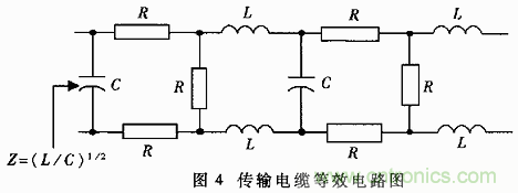 UART、RS-232、RS-422、RS-485之間有什么區(qū)別？