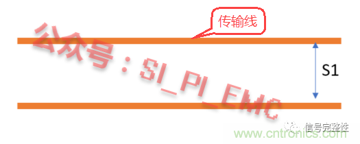 高速PCB設(shè)計時，保護(hù)地線要還是不要？