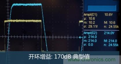 從220V高性能精密運(yùn)算放大器入手，正確了解高壓運(yùn)放的應(yīng)用