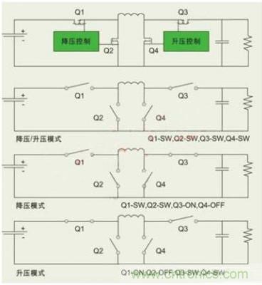 降壓、升壓、LDO，這么多電源拓撲該如何選？
