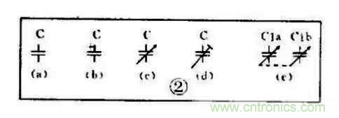 【收藏】電路圖符號(hào)超強(qiáng)科普，讓你輕松看懂電路圖