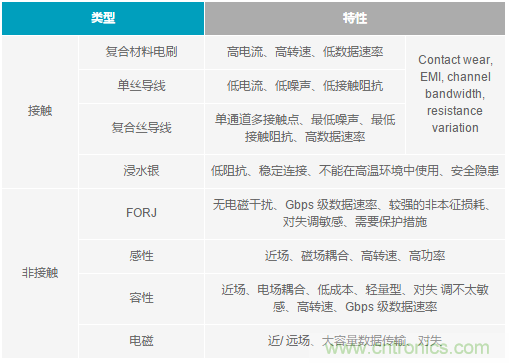 http://www.gloirel.com.cn/art/artinfo/id/80037216