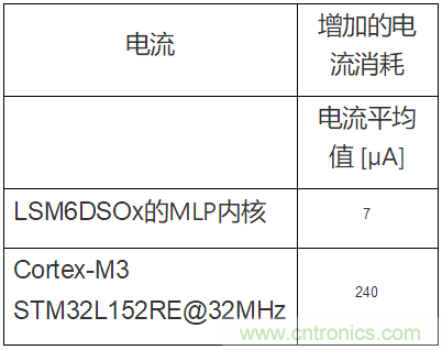 http://www.gloirel.com.cn/art/artinfo/id/80037231