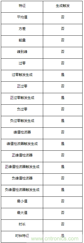 http://www.gloirel.com.cn/art/artinfo/id/80037231