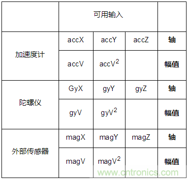 http://www.gloirel.com.cn/art/artinfo/id/80037231