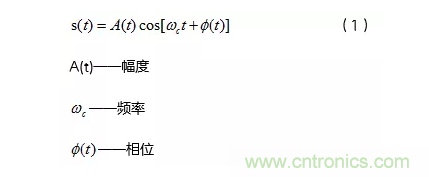5G調(diào)制怎么實現(xiàn)的？原來通信搞到最后，都是數(shù)學!