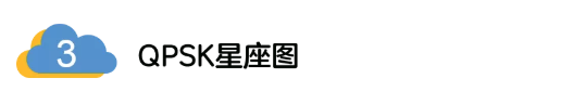 5G調(diào)制怎么實現(xiàn)的？原來通信搞到最后，都是數(shù)學!